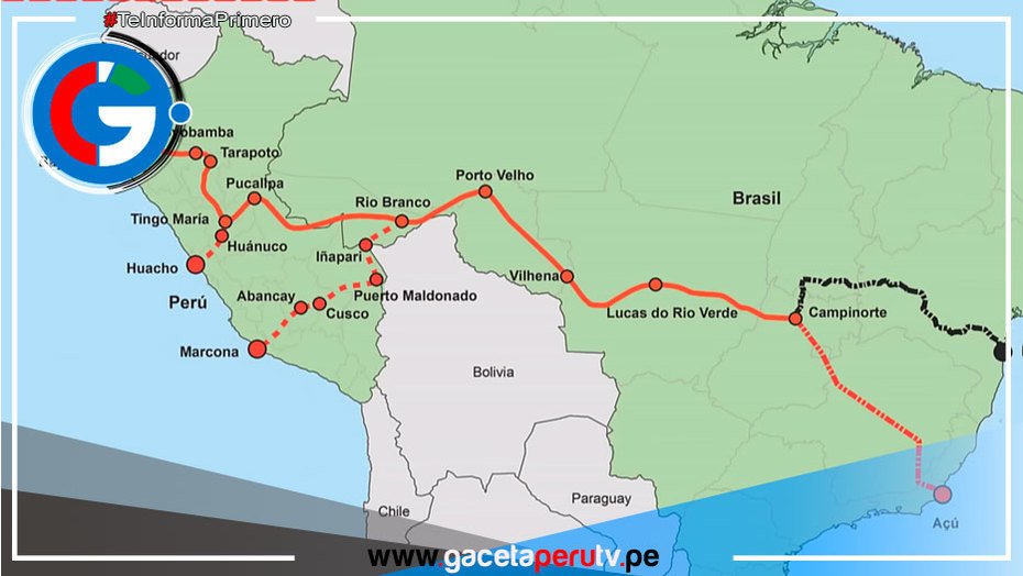 Megapuerto de Chancay: Un Paso Estratégico para el Comercio Peruano