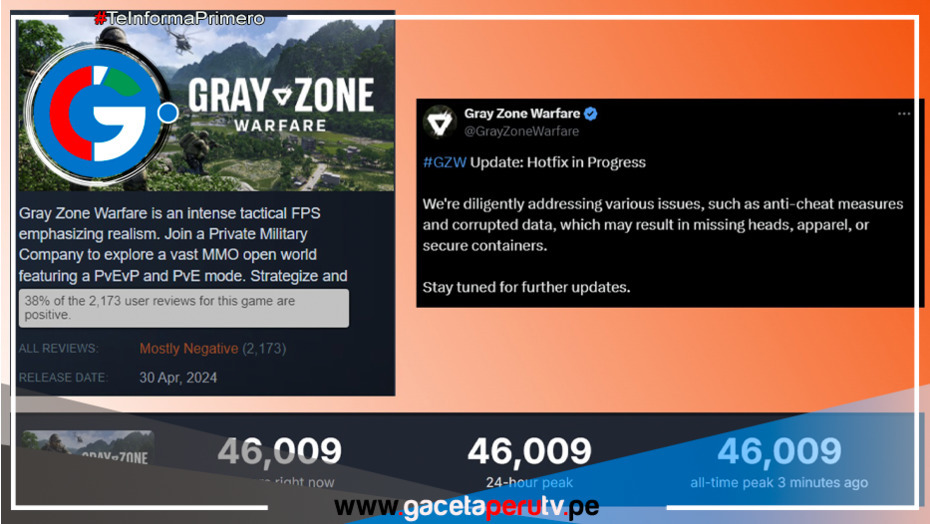 Nuevo FPS táctico atrae a miles de jugadores a pesar de críticas mixtas