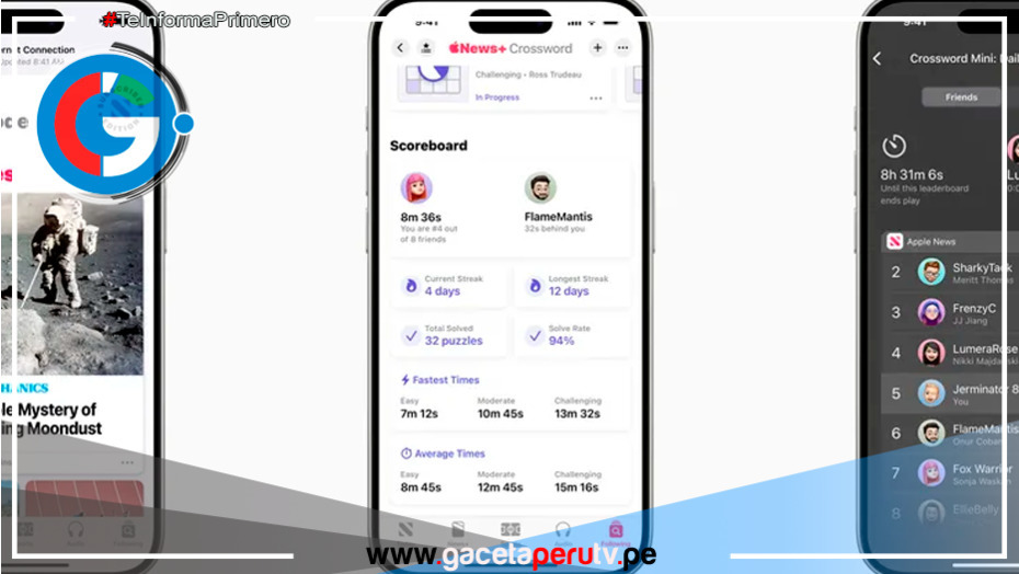 Apple News Plus se desconecta y agrega más en su última actualización