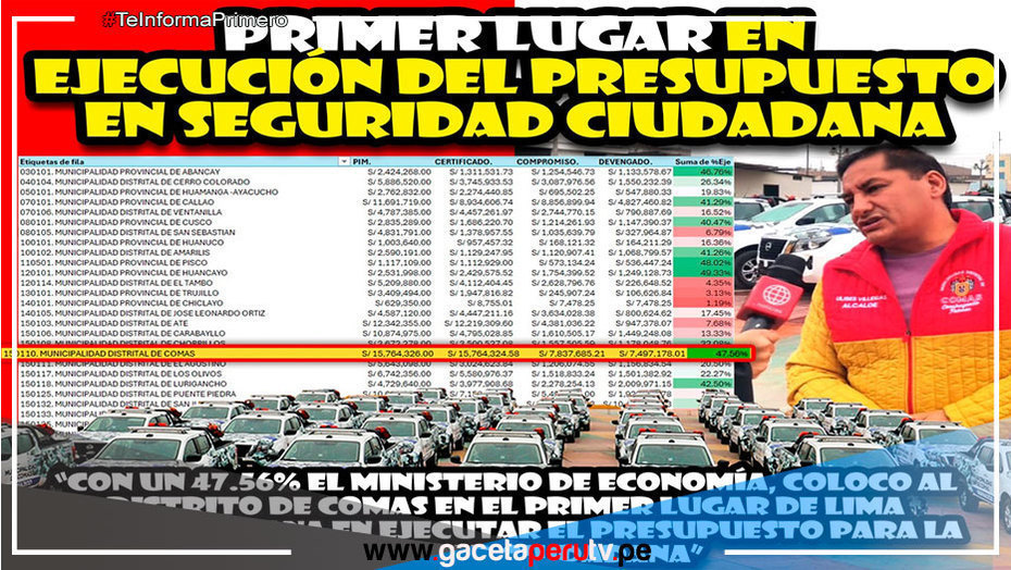 Comas se sitúa a la cabeza en seguridad ciudadana con una ejecución presupuestaria del 47.56%